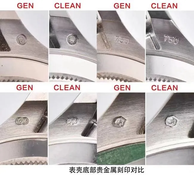 Daytona comparison detail