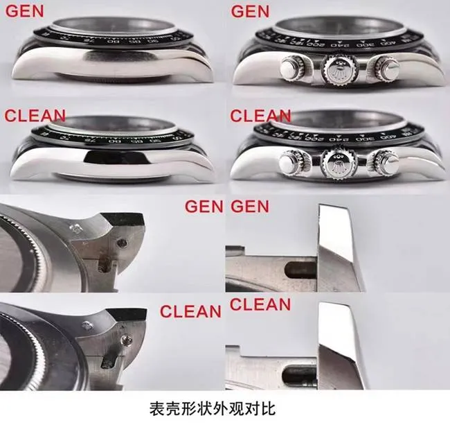 Daytona comparison detail