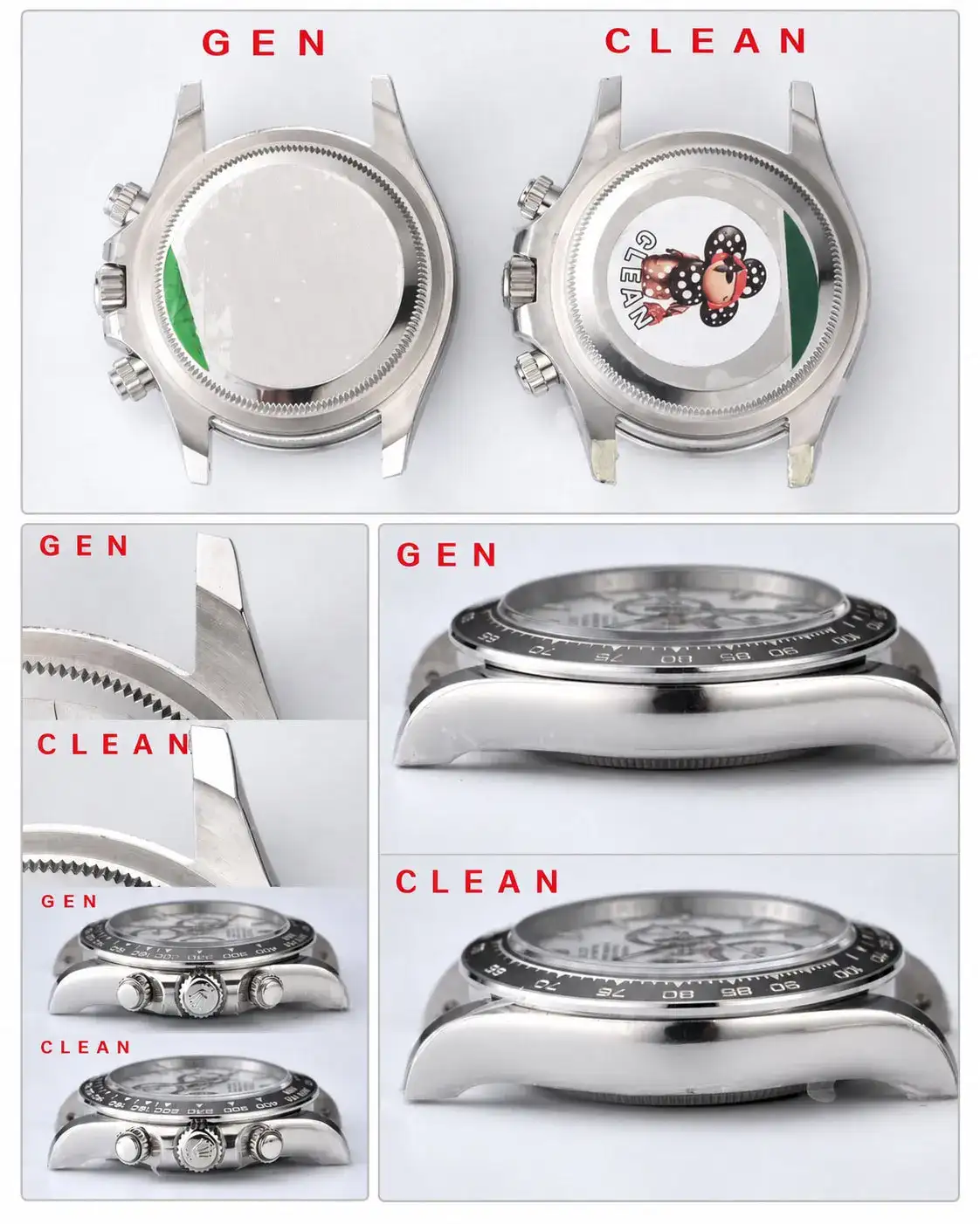 Clean vs BTF Daytona